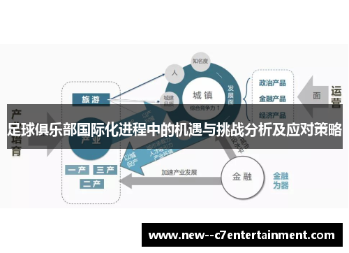 足球俱乐部国际化进程中的机遇与挑战分析及应对策略 足球俱乐部国际化进程中的机遇与挑战分析及应对策略