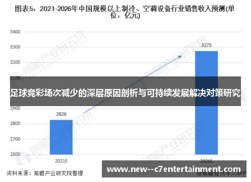 足球竞彩场次减少的深层原因剖析与可持续发展解决对策研究 足球竞彩场次减少的深层原因剖析与可持续发展解决对策研究