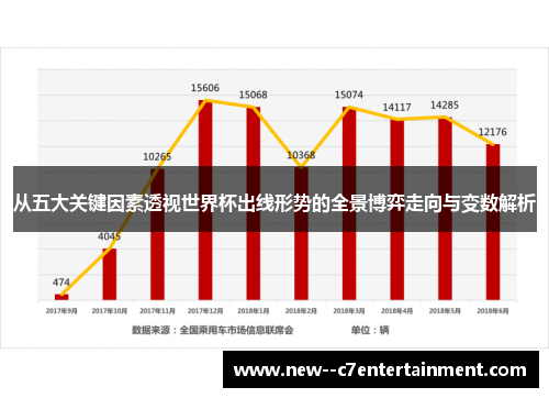 从五大关键因素透视世界杯出线形势的全景博弈走向与变数解析