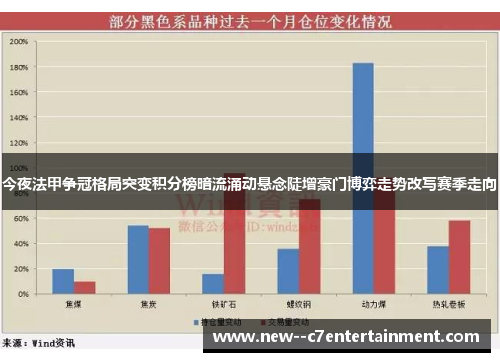 今夜法甲争冠格局突变积分榜暗流涌动悬念陡增豪门博弈走势改写赛季走向 今夜法甲争冠格局突变积分榜暗流涌动悬念陡增豪门博弈走势改写赛季走向