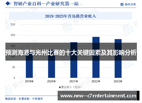 预测海港与光州比赛的十大关键因素及其影响分析