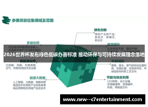 2026世界杯发布绿色低碳办赛标准 推动环保与可持续发展理念落地