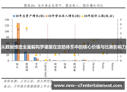 从数据维度全面解构罗德里在攻防体系中的核心价值与比赛影响力