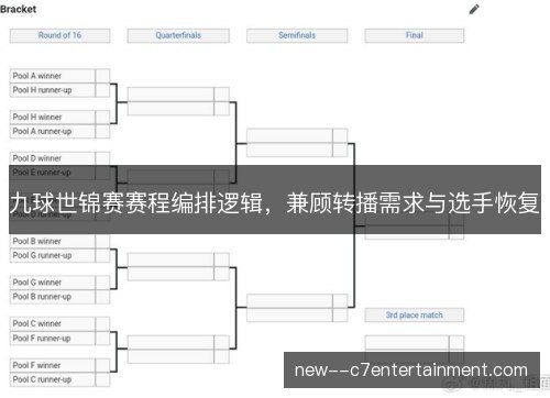 九球世锦赛赛程编排逻辑，兼顾转播需求与选手恢复